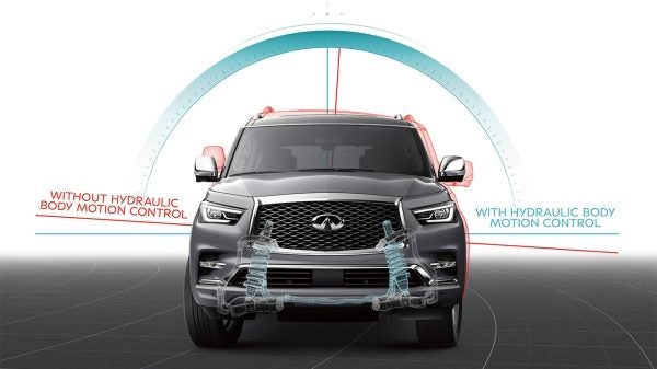 2019 INFINITI QX80 - Zimbrick INFINITI of Madison in Madison WI